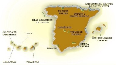 Red de Parques Nacionales de España